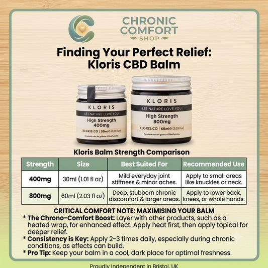 High Strength CBD Pain Relief Balm
